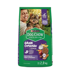 Alimento Perro Dog Chow Cachorros Gran Comienzo Minis Y Pequeños 475 gr